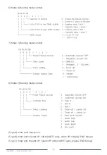 Предварительный просмотр 12 страницы N-BIOTEK NB-901M Operating Manual