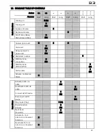 Предварительный просмотр 23 страницы N-Com B3 User Instructions And Safety