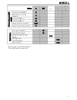 Preview for 29 page of N-Com B901L User Instructions