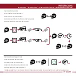 Preview for 13 page of N-Com B902 Quick Manual