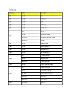 Preview for 7 page of N-Gear MOVE WASH LIGHT 7 User Manual