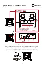 Предварительный просмотр 6 страницы N-Gear The X User Manual