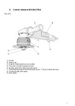 Preview for 8 page of N.KO 25300 Operation Manual