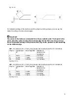 Предварительный просмотр 10 страницы N.KO B15 AIR Operating Instructions Manual