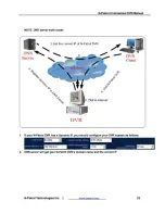 Preview for 22 page of N-Patrol Commercial DVR system User Manual