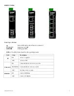 Предварительный просмотр 9 страницы N-Tron 1002MC-LX-YY User Manual & Installation Manual