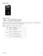 Preview for 8 page of N-Tron 102PC-SE User Manual & Installation Manual