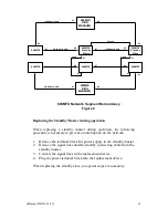 Предварительный просмотр 11 страницы N-Tron 604MFX-ST Hardware Installation Manual