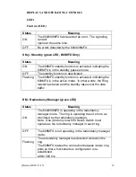 Предварительный просмотр 12 страницы N-Tron 604MFX-ST Hardware Installation Manual