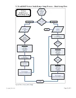 Preview for 14 page of N-Tron 7018 Technical Instructions