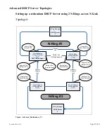 Preview for 22 page of N-Tron 7018 Technical Instructions