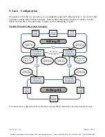 Preview for 97 page of N-Tron 7026 Series User Manual & Installation Manual