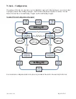 Preview for 95 page of N-Tron 708M12 User Manual & Installation Manual