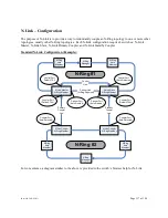 Preview for 117 page of N-Tron 709FX Series User Manual & Installation Manual