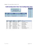 Preview for 160 page of N-Tron 710FX2 Series User Manual & Installation Manual