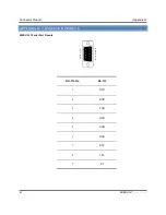 Preview for 46 page of N-Tron ESERV-11T User Manual