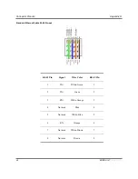 Preview for 49 page of N-Tron ESERV-11T User Manual