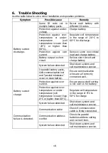 Preview for 20 page of N1C LR Series User Manual