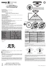 Предварительный просмотр 1 страницы NA-DE 10433 Quick Start Manual