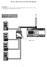 Preview for 16 page of NA-DE GK-04-8 Installation Manual