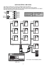 Preview for 19 page of NA-DE GK-04-8 Installation Manual