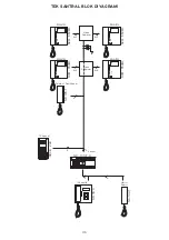 Preview for 51 page of NA-DE GK-04-8 Installation Manual