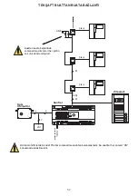 Preview for 57 page of NA-DE GK-04-8 Installation Manual