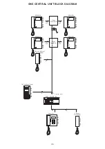 Preview for 117 page of NA-DE GK-04-8 Installation Manual