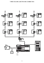 Preview for 125 page of NA-DE GK-04-8 Installation Manual