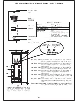 Предварительный просмотр 5 страницы NA-DE GNDK User Manual