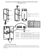 Предварительный просмотр 7 страницы NA-DE GNDK User Manual