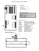 Предварительный просмотр 9 страницы NA-DE GNDK User Manual