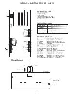 Предварительный просмотр 25 страницы NA-DE GNDK User Manual