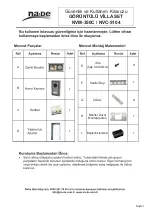 Preview for 1 page of NA-DE NVC-5104 Safety & Operating Instructions Manual