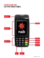 Предварительный просмотр 5 страницы Nab EFTPOS Ingenico User Manual