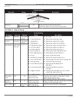 Preview for 15 page of Nabco C-00139 Installation Manual