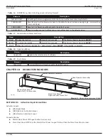 Preview for 32 page of Nabco GT20 Wire And Programming Manual