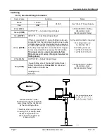 Preview for 7 page of Nabco Gyro Tech Acuvision Instruction Manual