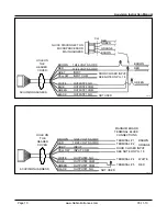 Preview for 10 page of Nabco Gyro Tech Acuvision Instruction Manual