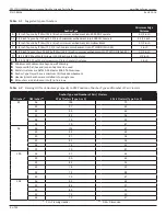 Preview for 4 page of Nabco GYRO TECH GT-1175 Quick Setup Manual