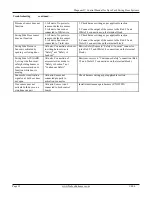 Preview for 13 page of Nabco GYRO TECH Magnum IV Control Wiring And Adjustment Manual