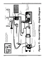 Preview for 17 page of Nabco GYRO TECH Magnum IV Control Wiring And Adjustment Manual