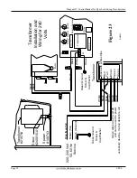 Preview for 30 page of Nabco GYRO TECH Magnum IV Control Wiring And Adjustment Manual