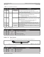 Предварительный просмотр 11 страницы Nabco Magnum 4A Control Wiring And Adjustment Manual