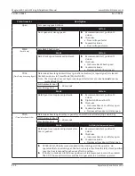 Предварительный просмотр 16 страницы Nabco Magnum 4A Control Wiring And Adjustment Manual