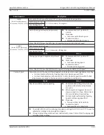 Предварительный просмотр 17 страницы Nabco Magnum 4A Control Wiring And Adjustment Manual