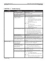 Предварительный просмотр 33 страницы Nabco Magnum 4A Control Wiring And Adjustment Manual