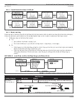 Предварительный просмотр 9 страницы Nabco Opus Control Wiring And Programming Installation Manual