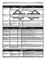 Preview for 10 page of Nabco Opus Control Wiring And Programming Installation Manual