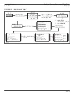 Preview for 15 page of Nabco Opus Control Wiring And Programming Installation Manual